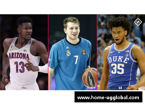NBA选秀体测的全景分析：如何影响球员未来表现与职业发展